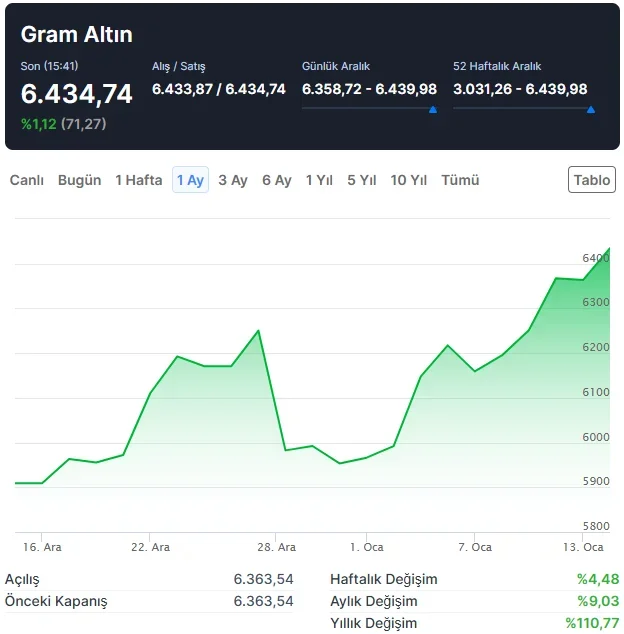 Ekran görüntüsü 2026-01-14 154403.webp
