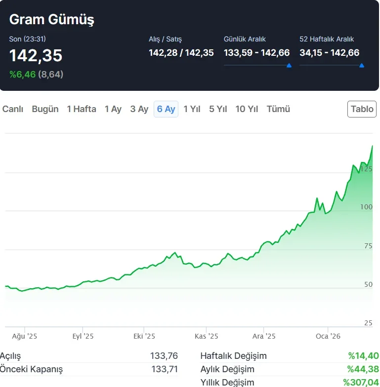Ekran görüntüsü 2026-01-23 233300.webp