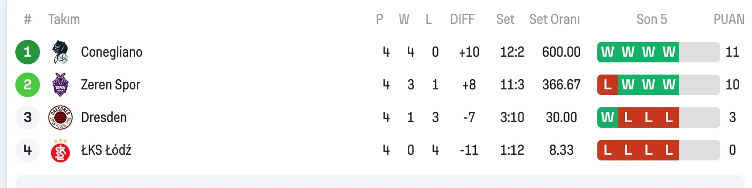 Ekran Resmi 2026-01-27 15.26.47.webp