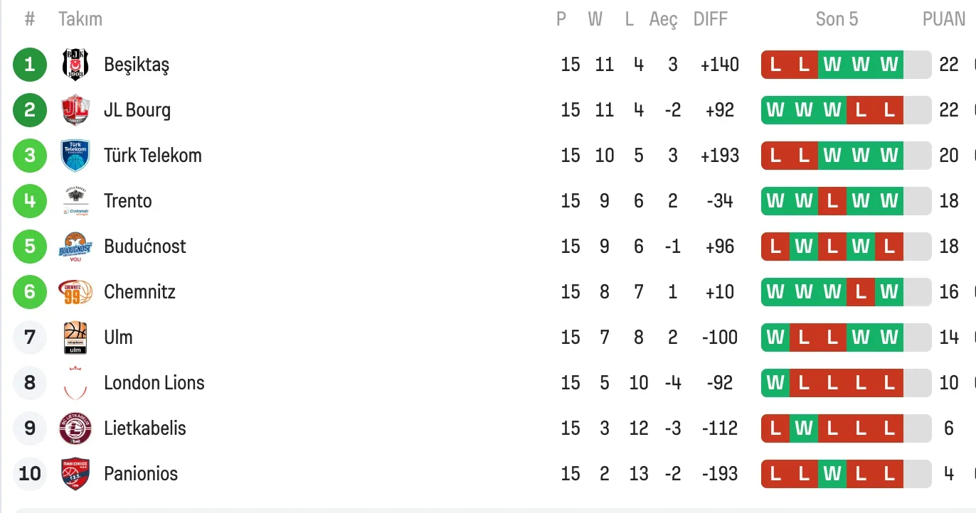 Ekran Resmi 2026-01-27 15.25.19.webp