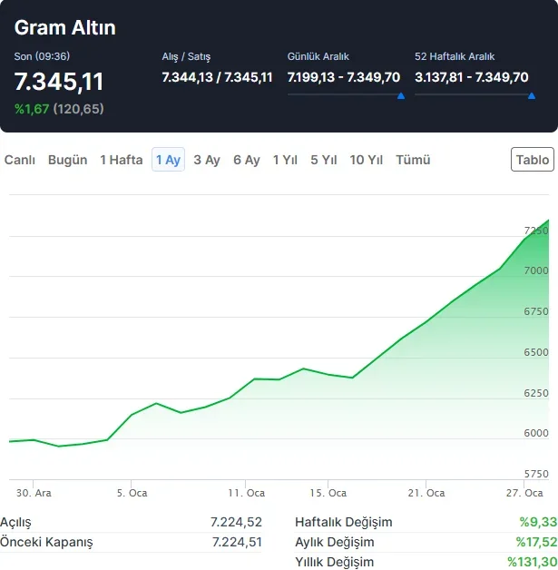 Ekran görüntüsü 2026-01-28 093811.webp