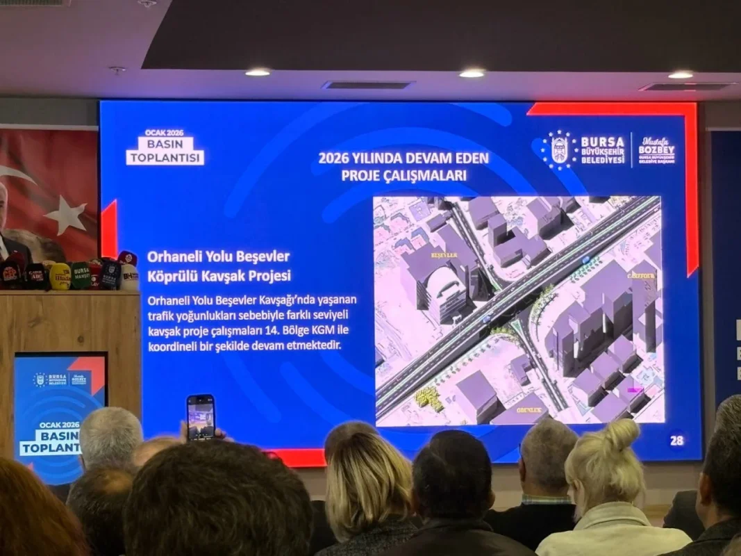 orhaneli_yolu_besevler_kopru_kavsak.webp