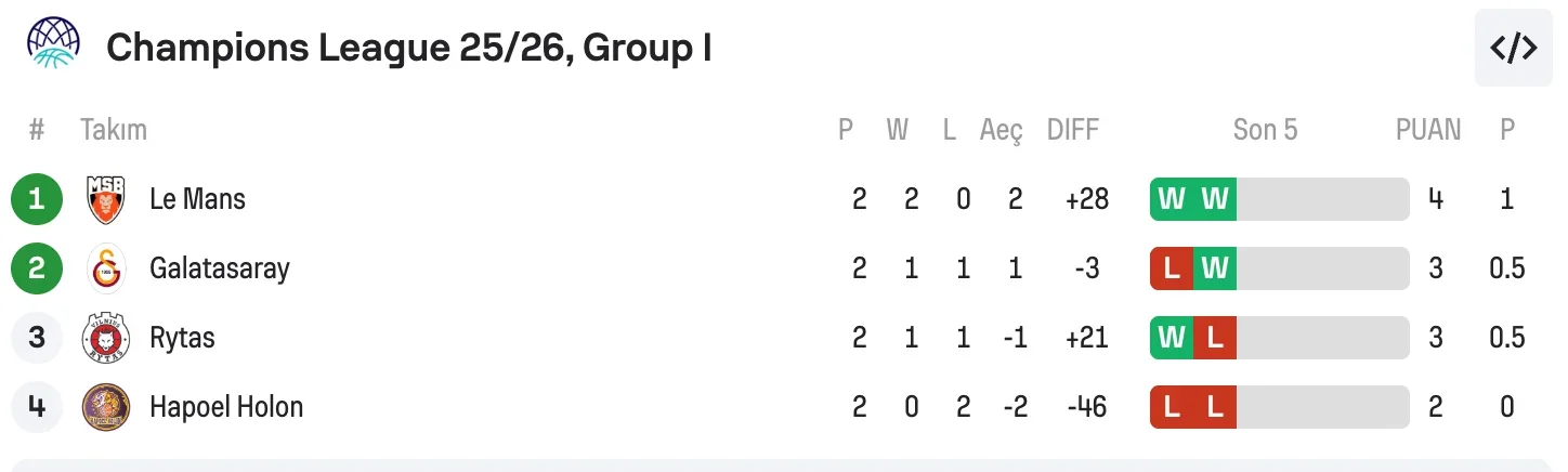 Ekran Resmi 2026-01-28 17.50.57.webp