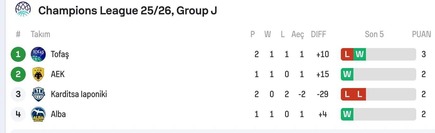 Ekran Resmi 2026-01-28 17.51.18.webp