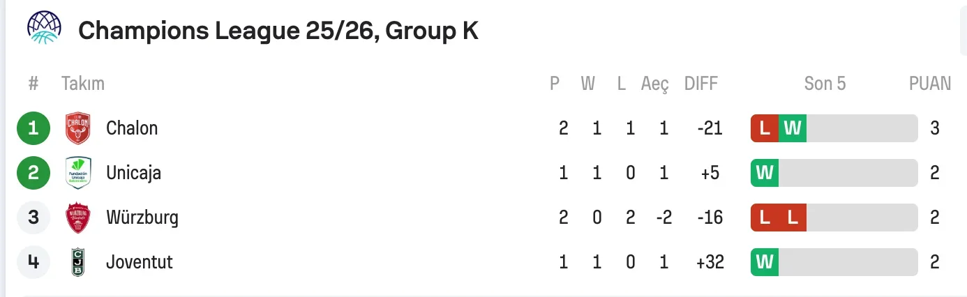 Ekran Resmi 2026-01-28 17.51.26.webp