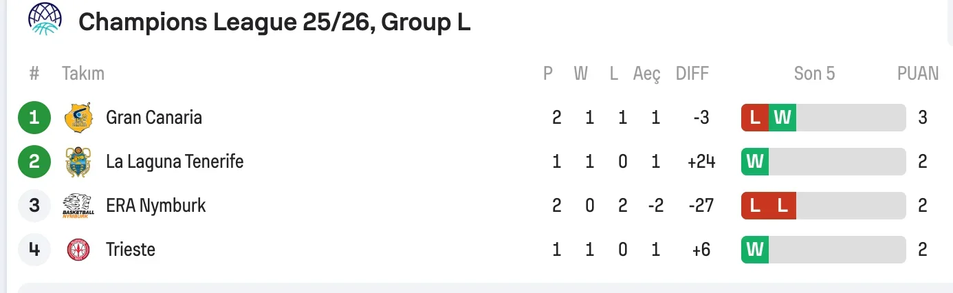 Ekran Resmi 2026-01-28 17.51.33.webp