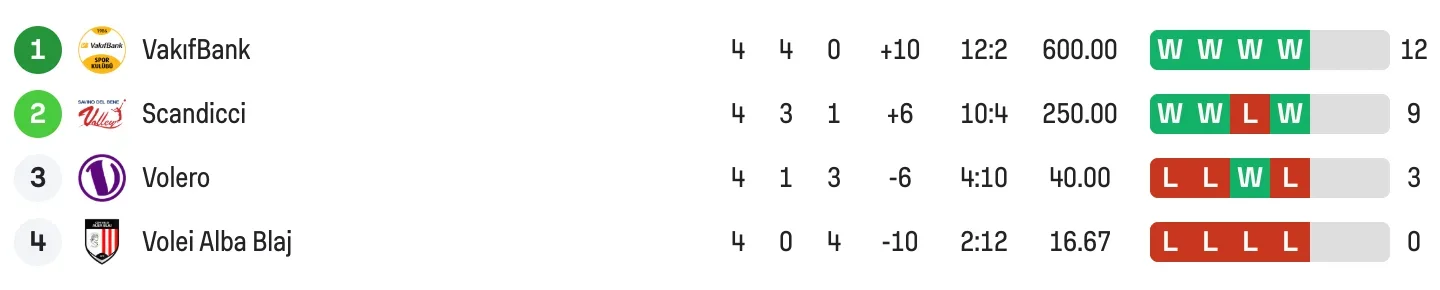 Ekran Resmi 2026-01-28 18.17.08.webp