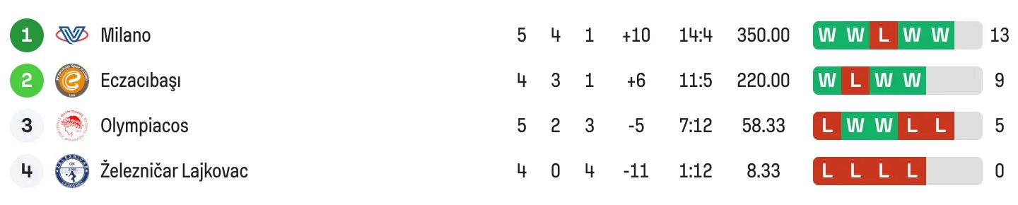 Ekran Resmi 2026-01-28 18.17.25.webp