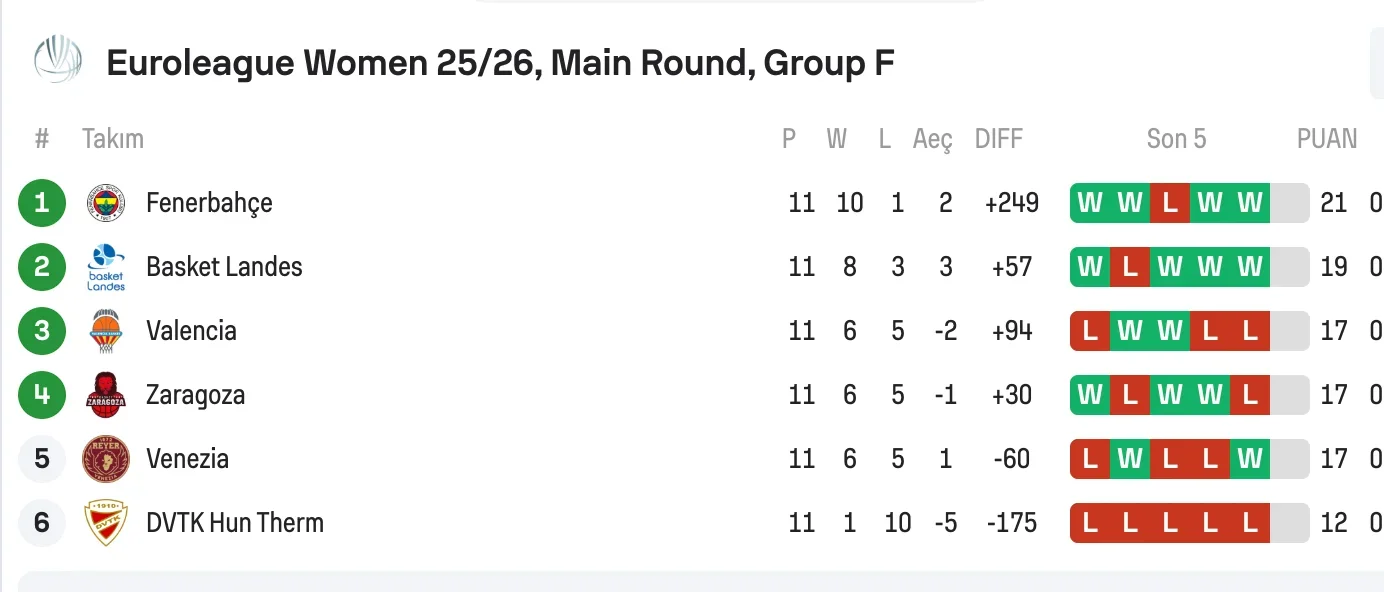 Ekran Resmi 2026-01-30 01.06.24.webp