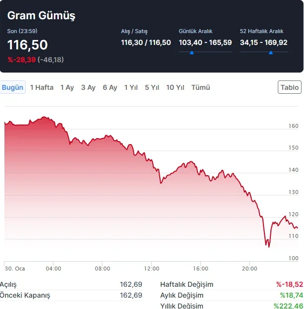 Ekran görüntüsü 2026-01-31 112517.webp