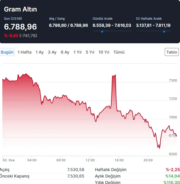 Ekran görüntüsü 2026-01-31 113619.webp