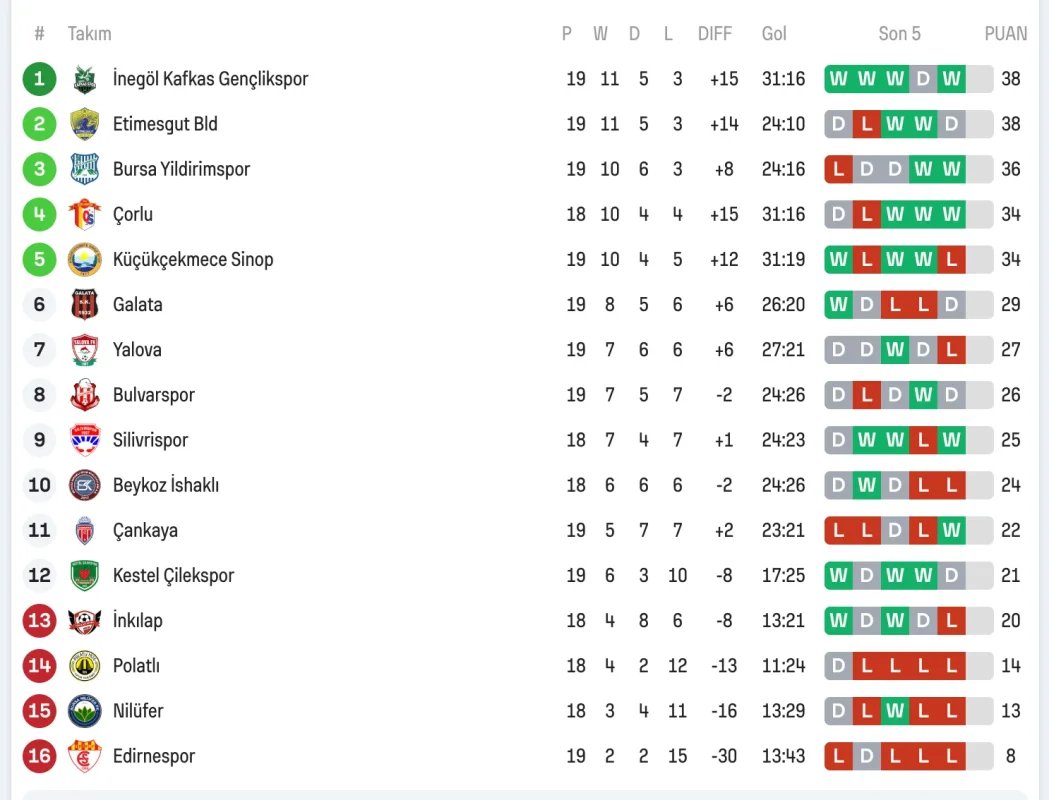 Ekran Resmi 2026-01-31 22.49.07.webp