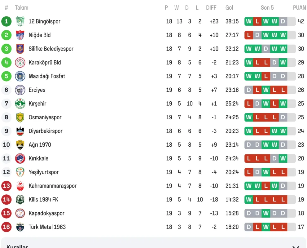 Ekran Resmi 2026-01-31 22.48.48.webp