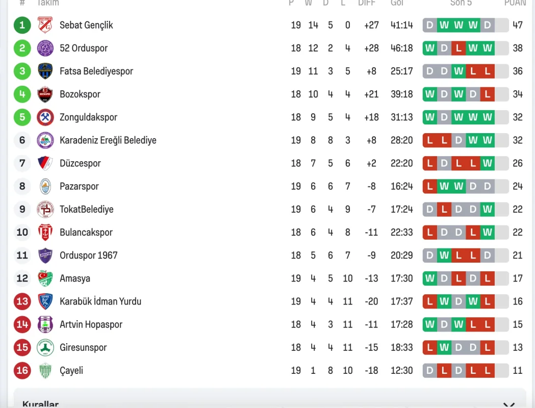 Ekran Resmi 2026-01-31 22.50.50.webp
