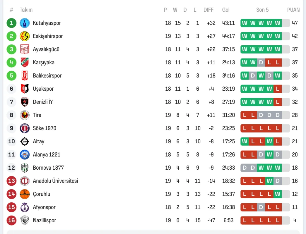 Ekran Resmi 2026-01-31 22.54.38.webp