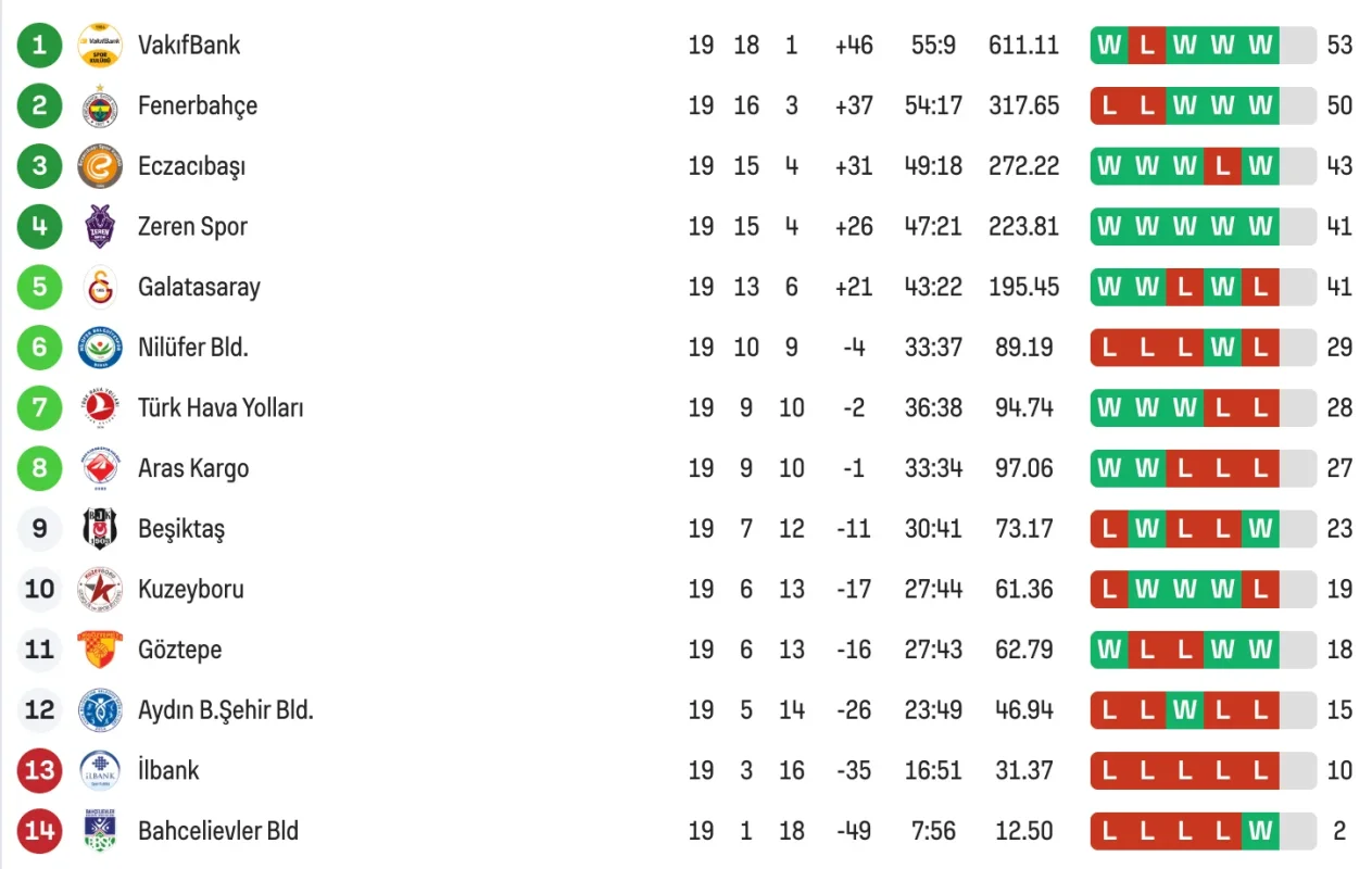 Ekran Resmi 2026-02-01 21.52.25.webp