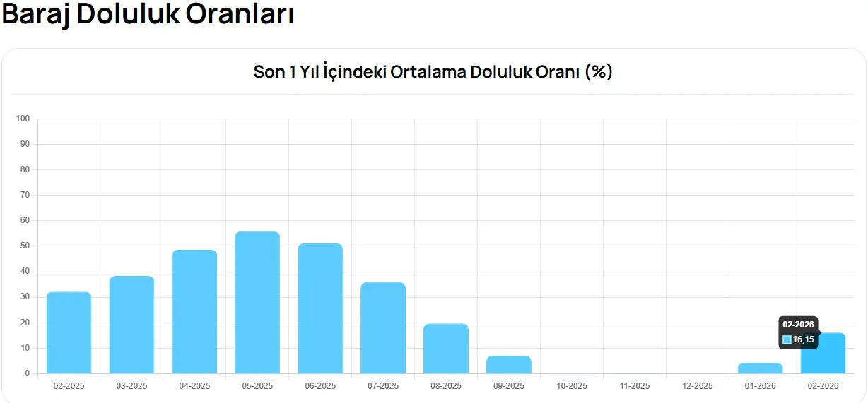 Ekran görüntüsü 2026-02-02 124618.webp