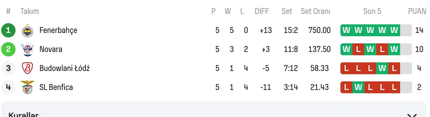 Ekran Resmi 2026-02-02 17.11.50.webp