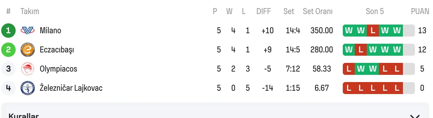 Ekran Resmi 2026-02-02 17.12.16.webp