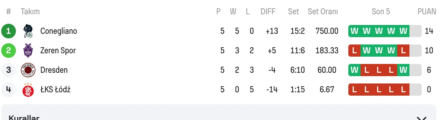 Ekran Resmi 2026-02-02 17.12.22.webp