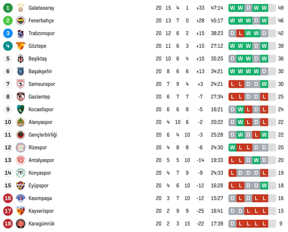 Ekran Resmi 2026-02-02 23.01.17.webp
