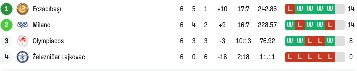 Ekran Resmi 2026-02-05 18.13.22.webp