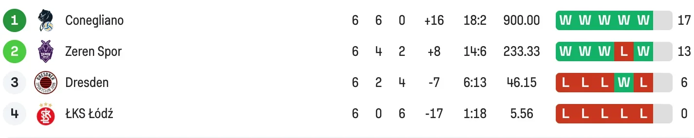 Ekran Resmi 2026-02-05 18.14.59.webp