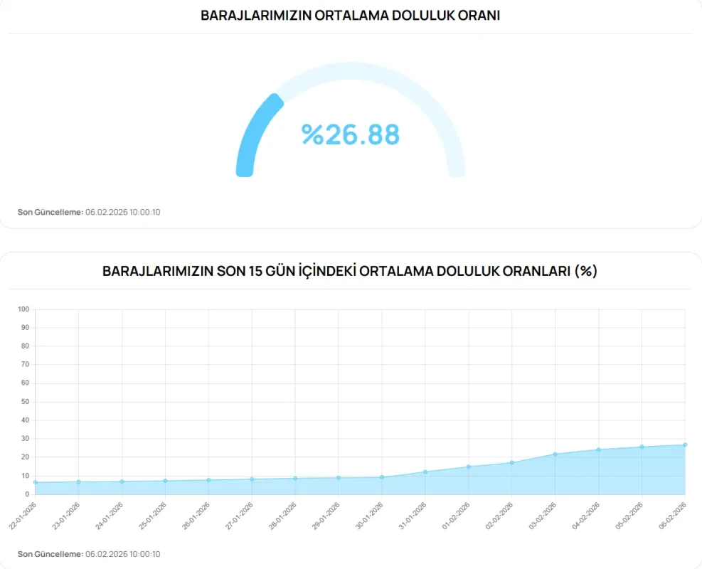 Ekran görüntüsü 2026-02-06 100801.webp