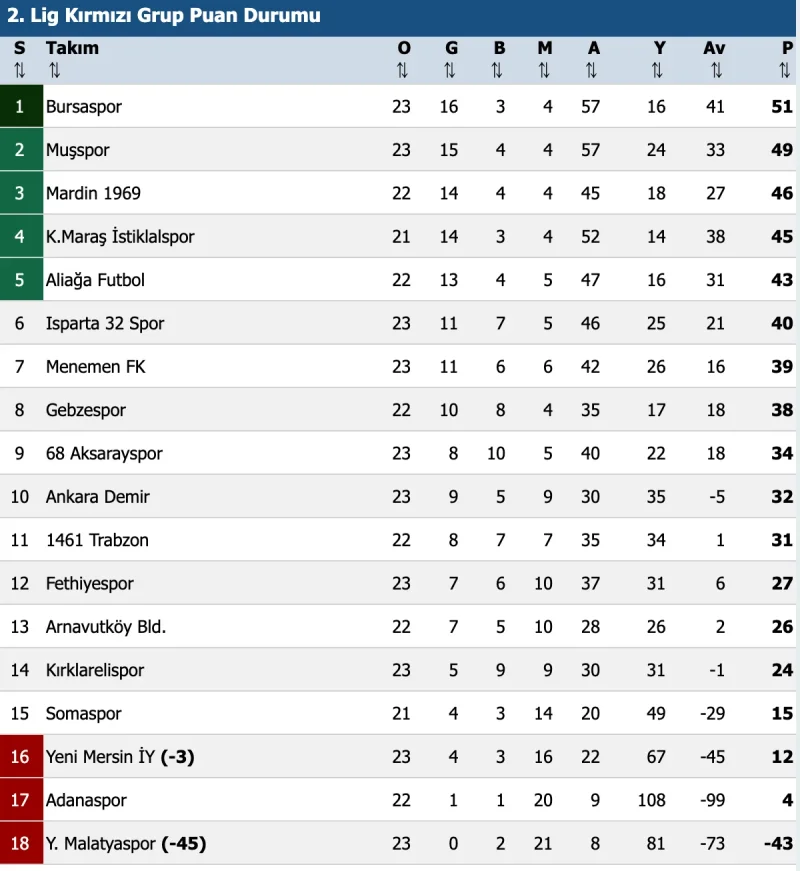 Ekran Resmi 2026-02-08 18.32.30.webp