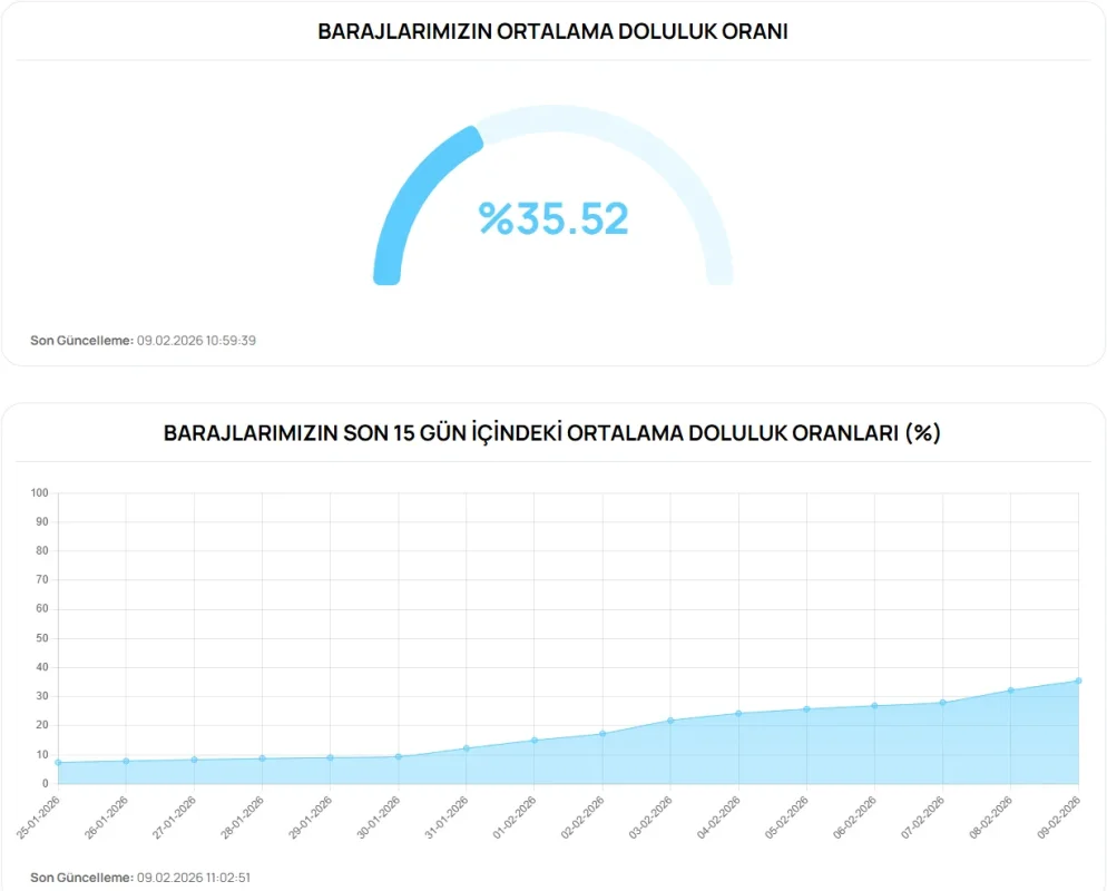 Ekran görüntüsü 2026-02-09 111251.webp Ekran görüntüsü 2026-02-09 111251.webp