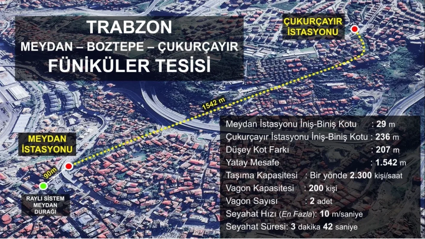 Trabzon 1.webp