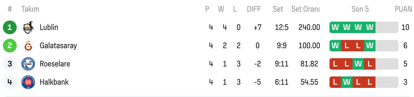 Ekran Resmi 2026-02-10 21.24.36.webp