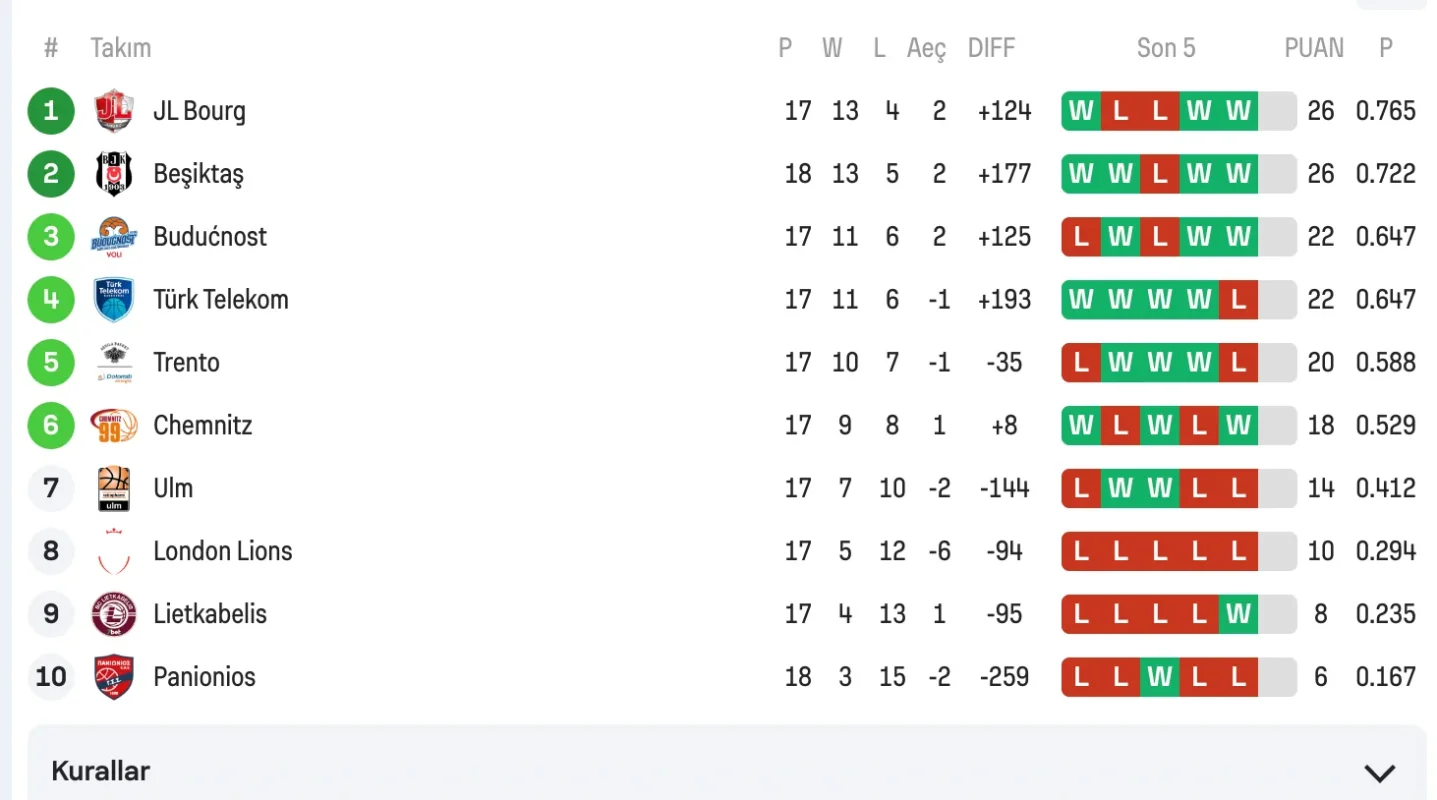 Ekran Resmi 2026-02-10 23.49.30.webp