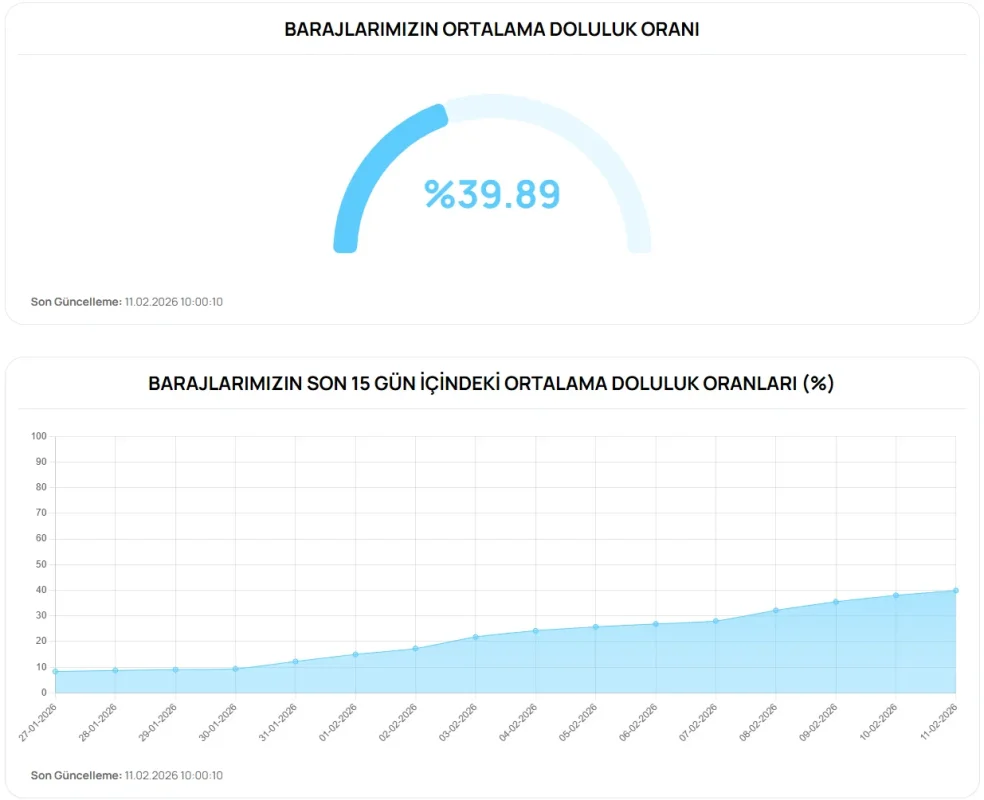 Ekran görüntüsü 2026-02-11 102301.webp Ekran görüntüsü 2026-02-11 102301.webp