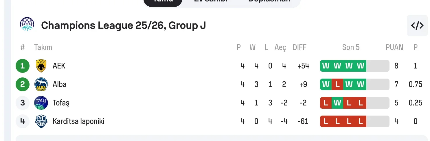 Ekran Resmi 2026-02-11 22.49.54.webp