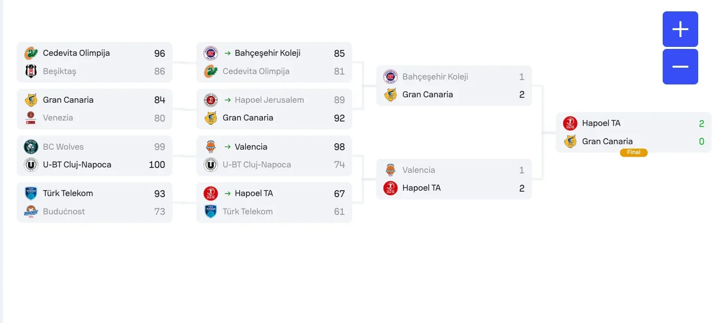 Ekran Resmi 2026-02-11 23.25.25.webp