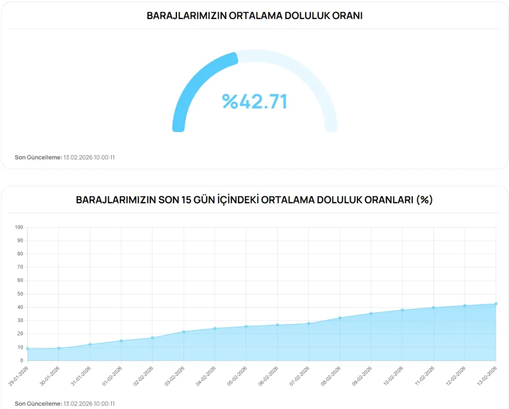 Ekran görüntüsü 2026-02-13 102845.webp Ekran görüntüsü 2026-02-13 102845.webp