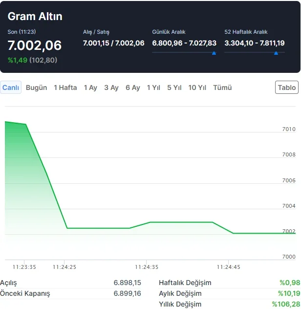 Ekran görüntüsü 2026-02-13 112506.webp
