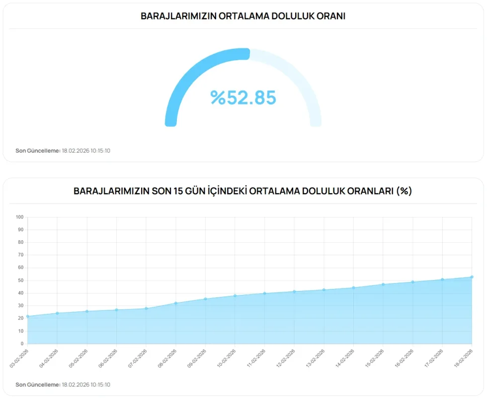 Ekran görüntüsü 2026-02-18 111215.webp