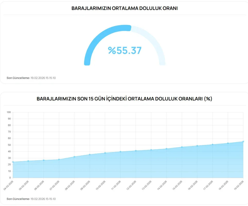 Ekran görüntüsü 2026-02-19 165536.webp