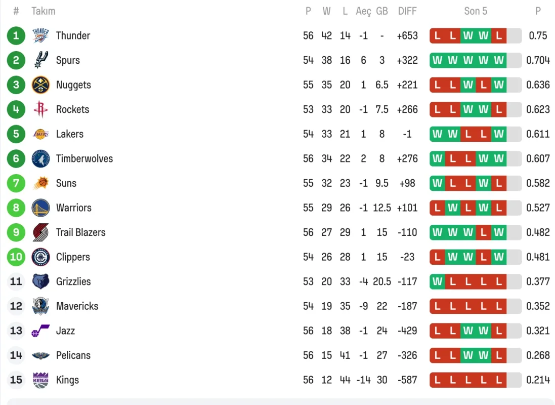 Ekran Resmi 2026-02-19 23.46.01.webp