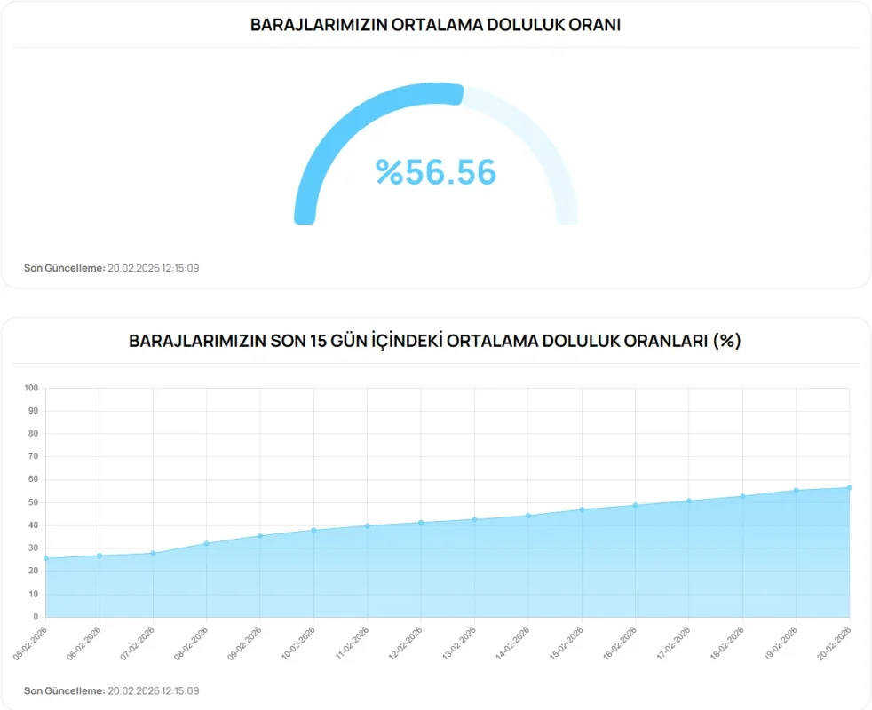 Ekran görüntüsü 2026-02-20 124711.webp