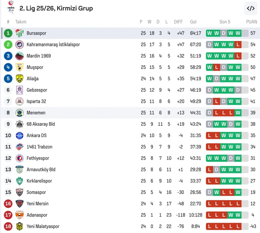 Ekran Resmi 2026-02-22 17.46.00.webp