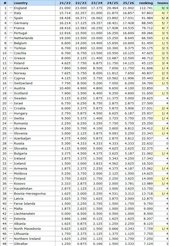 Ekran görüntüsü 2026-02-26 121546.webp