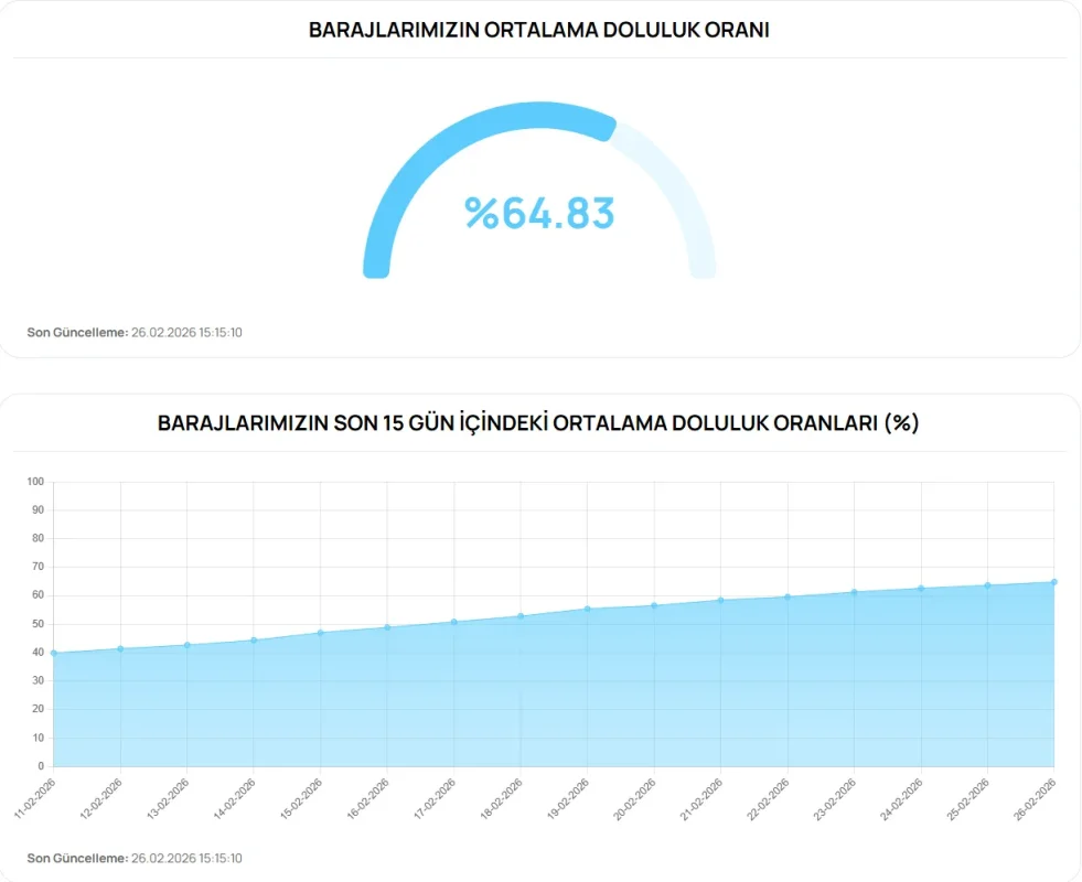 Ekran görüntüsü 2026-02-26 152136.webp