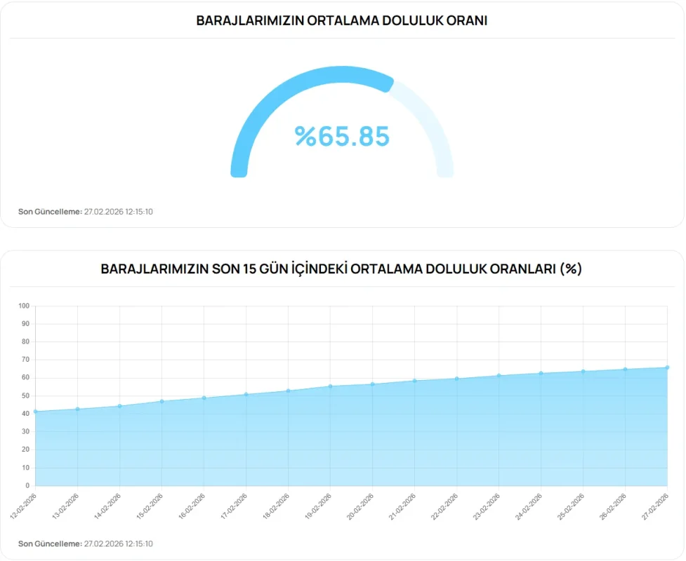 Ekran görüntüsü 2026-02-27 133751.webp