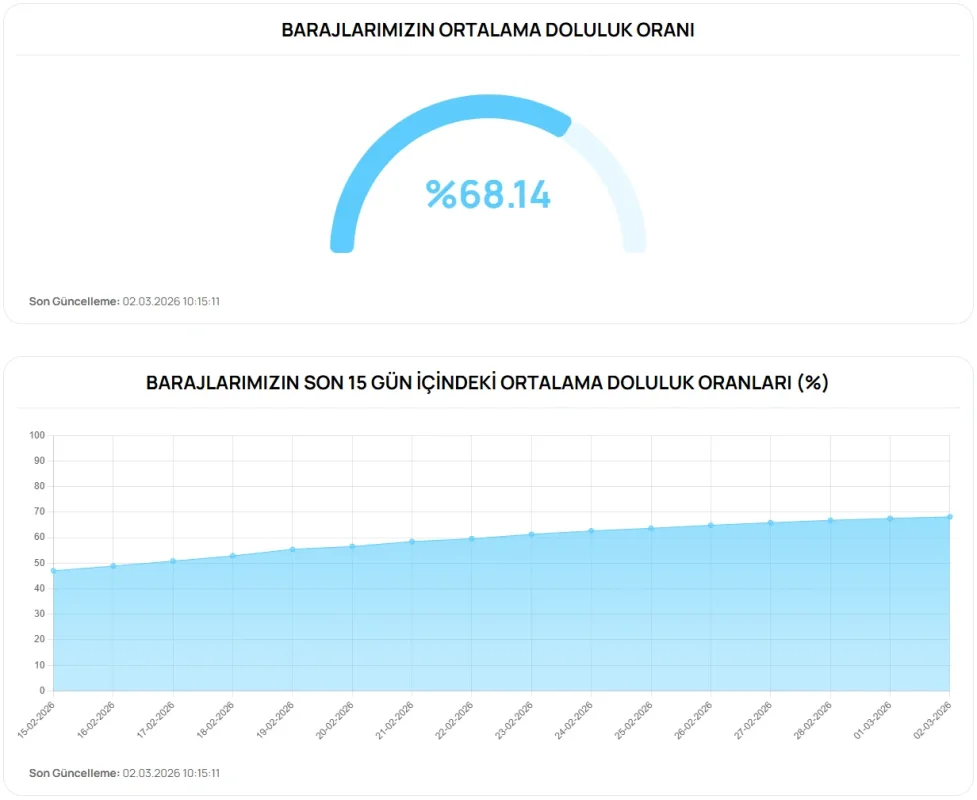 Ekran görüntüsü 2026-03-02 110326.webp