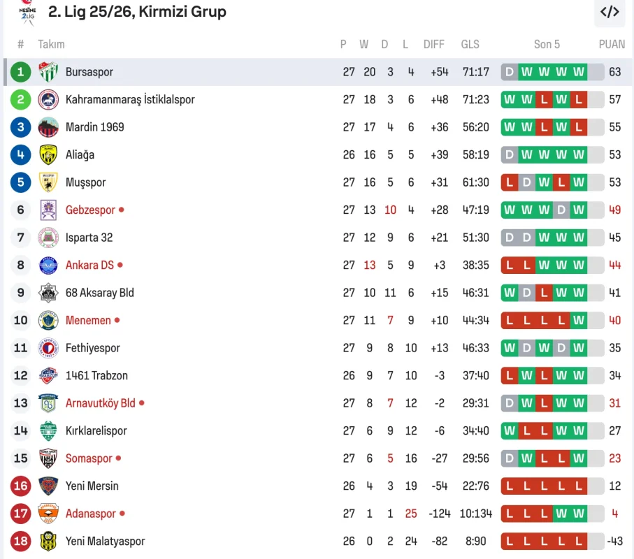 Ekran Resmi 2026-03-08 15.59.46.webp