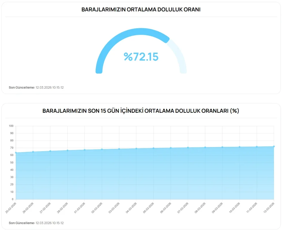Ekran görüntüsü 2026-03-12 110549.webp