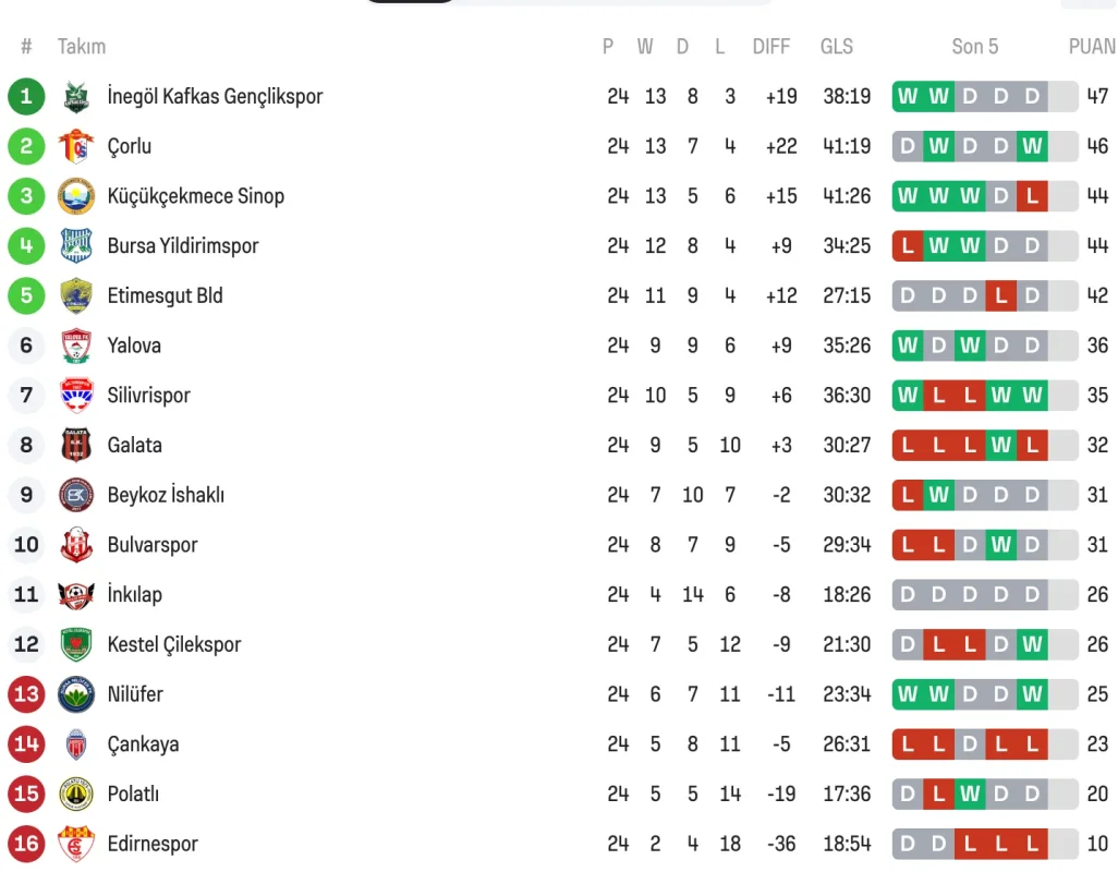 Ekran Resmi 2026-03-12 23.06.11.webp